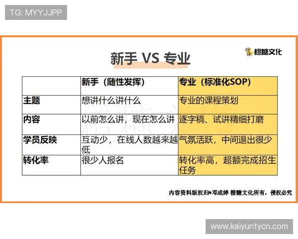 推波胆用什么引流方法好避坑防封指南