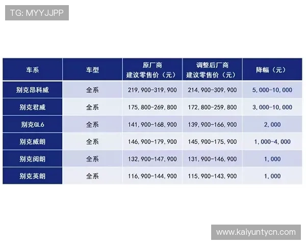 波胆赔率突然骤降避坑指南品牌入口下载评测