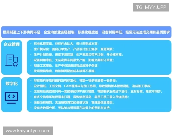 开云体育会不会黑钱彩票与数字高频玩法防骗避坑指南